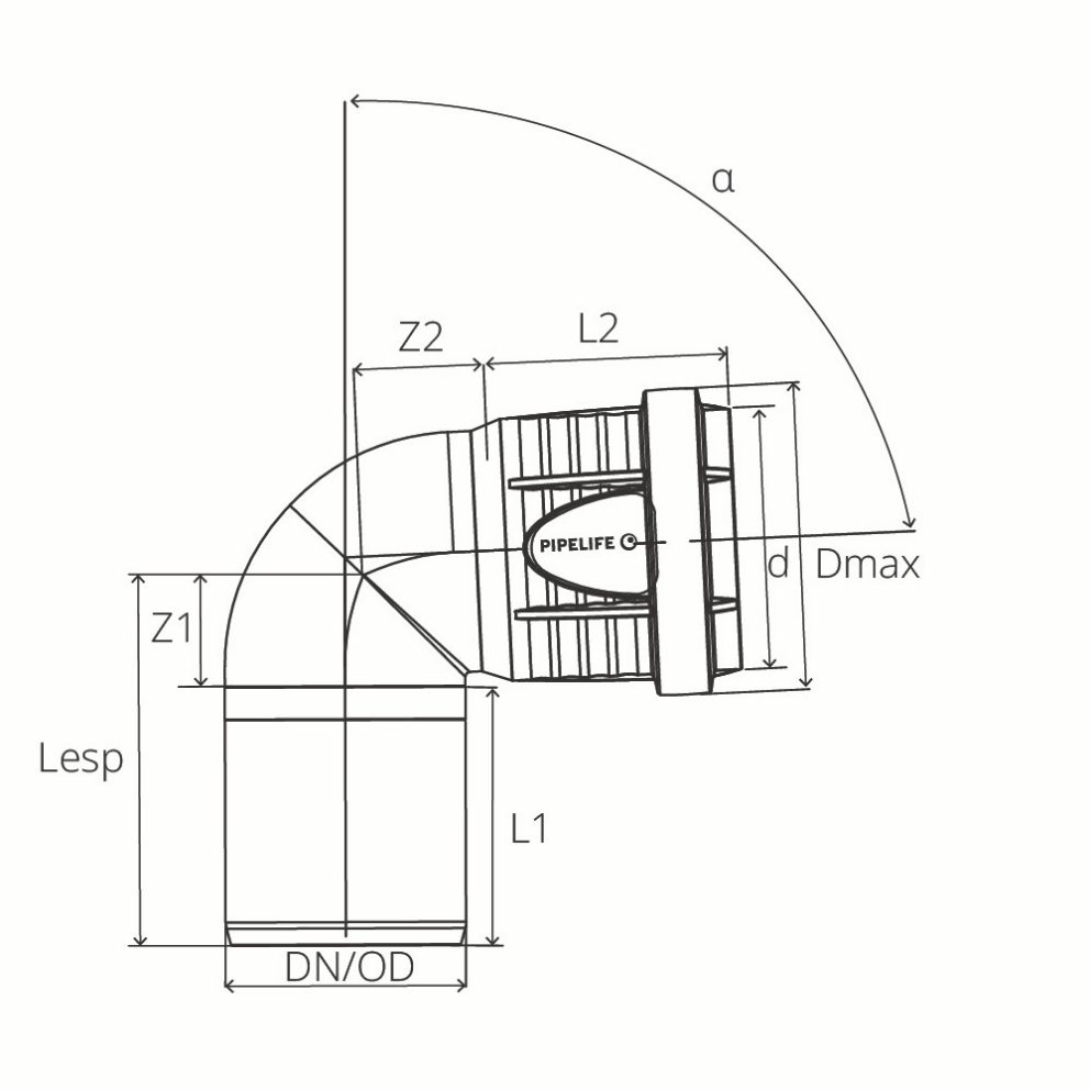 Master3_Plus_87,5-BENDS